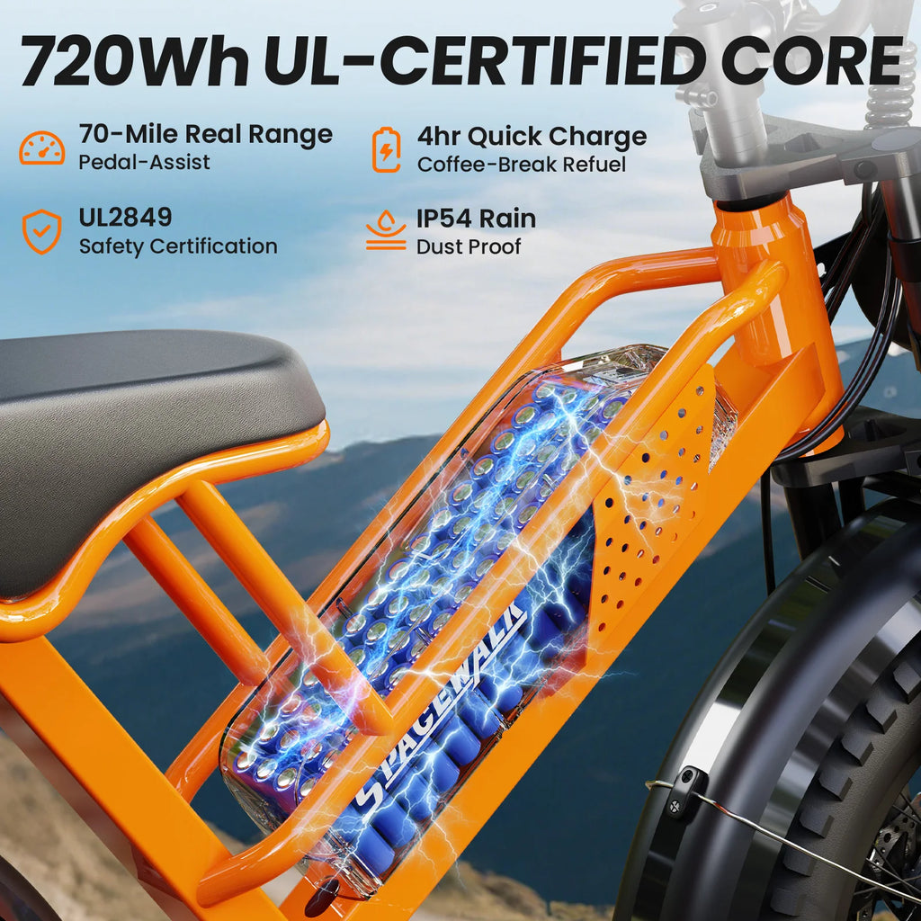 M7 750W Teen E-Bike