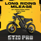 Coswheel GT20 Fat Tire E-Bike