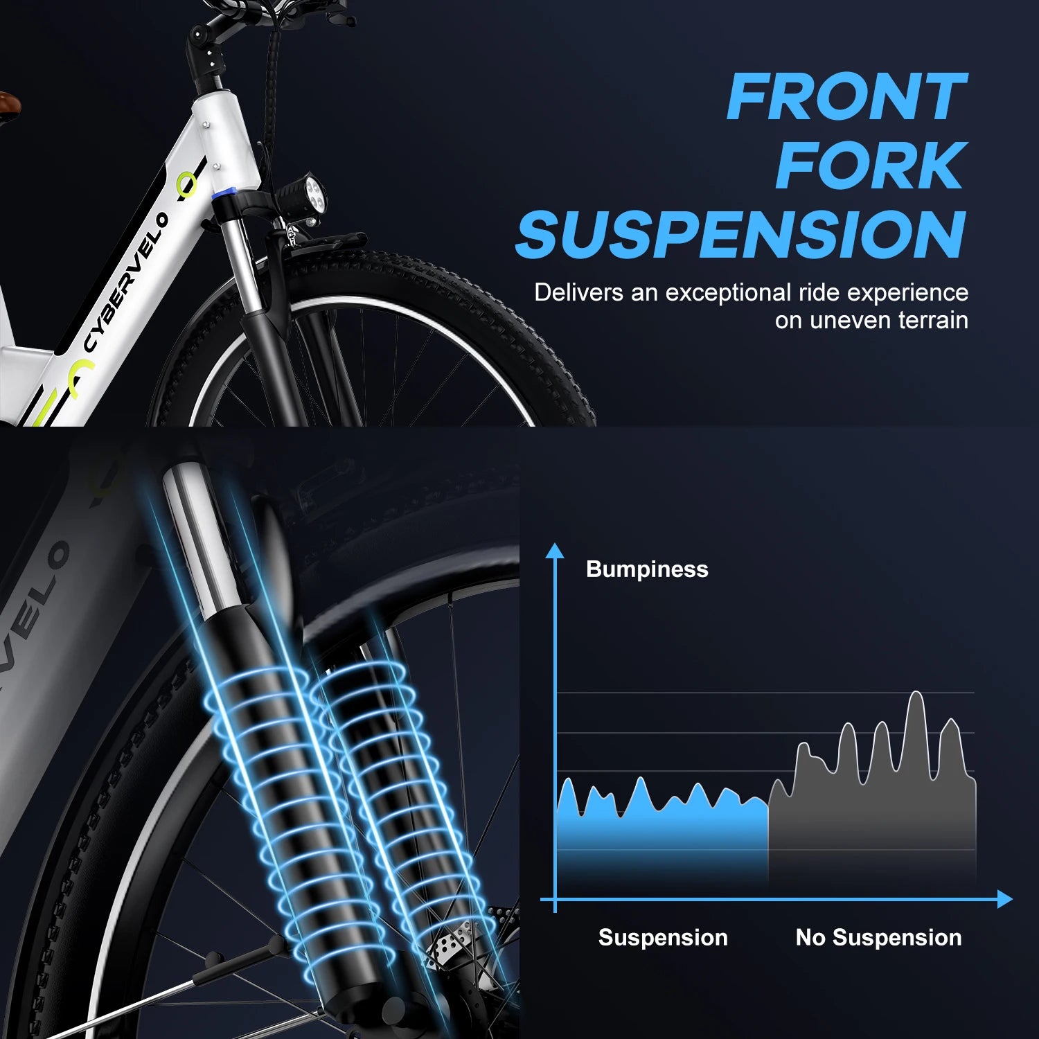 Cybervelo 26" Step-Thru E-Bike