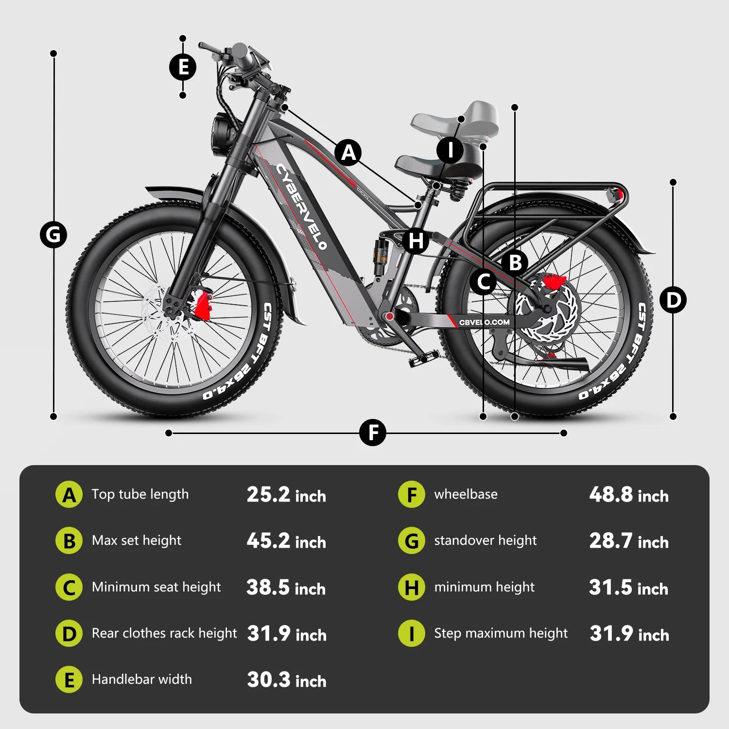 Cybervelo 26" Fat Tire E-Bike