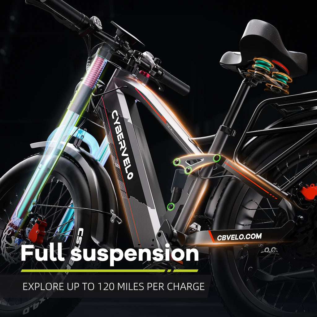 Cybervelo 26" Fat Tire E-Bike
