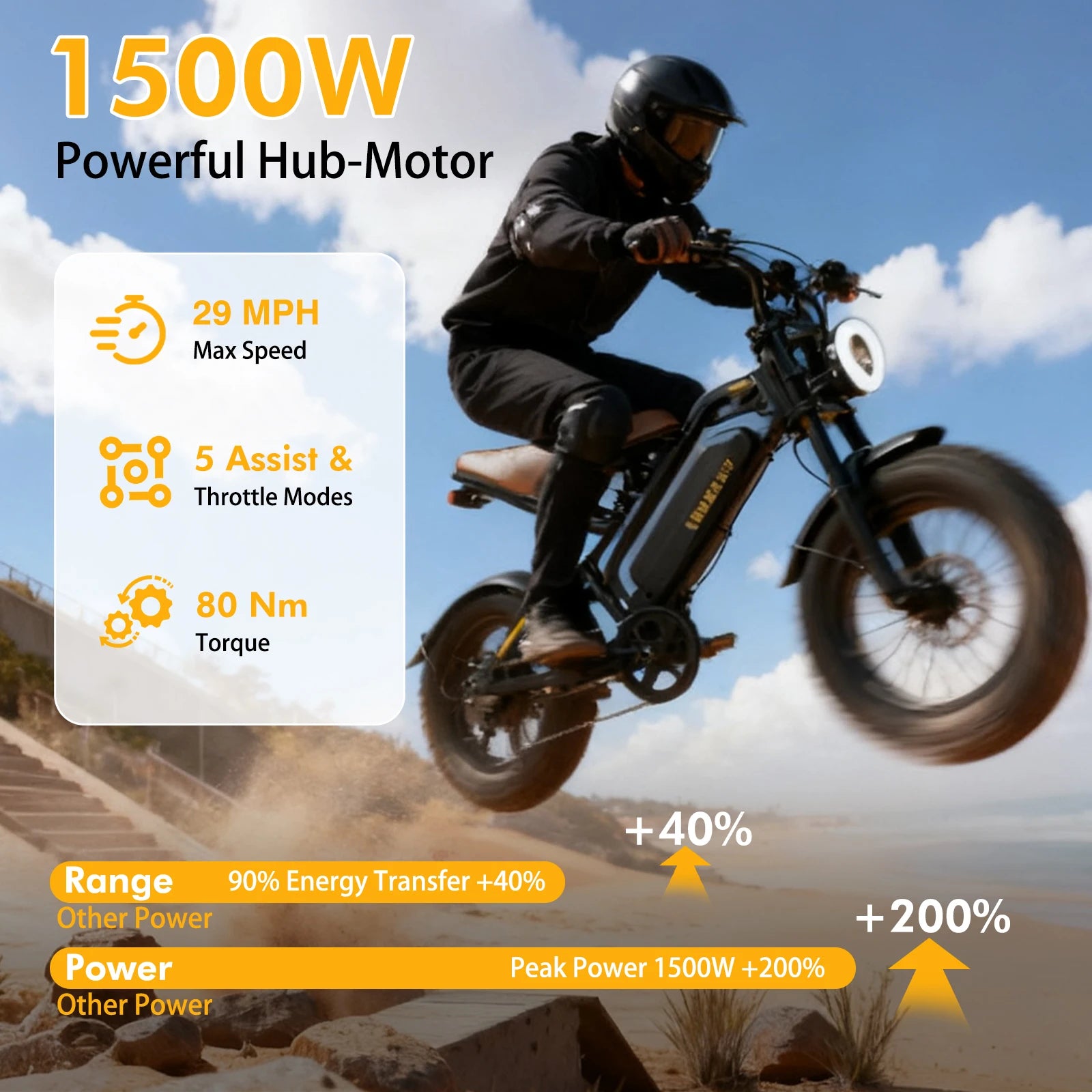 Bodywel M16 Off-Road E-Bike