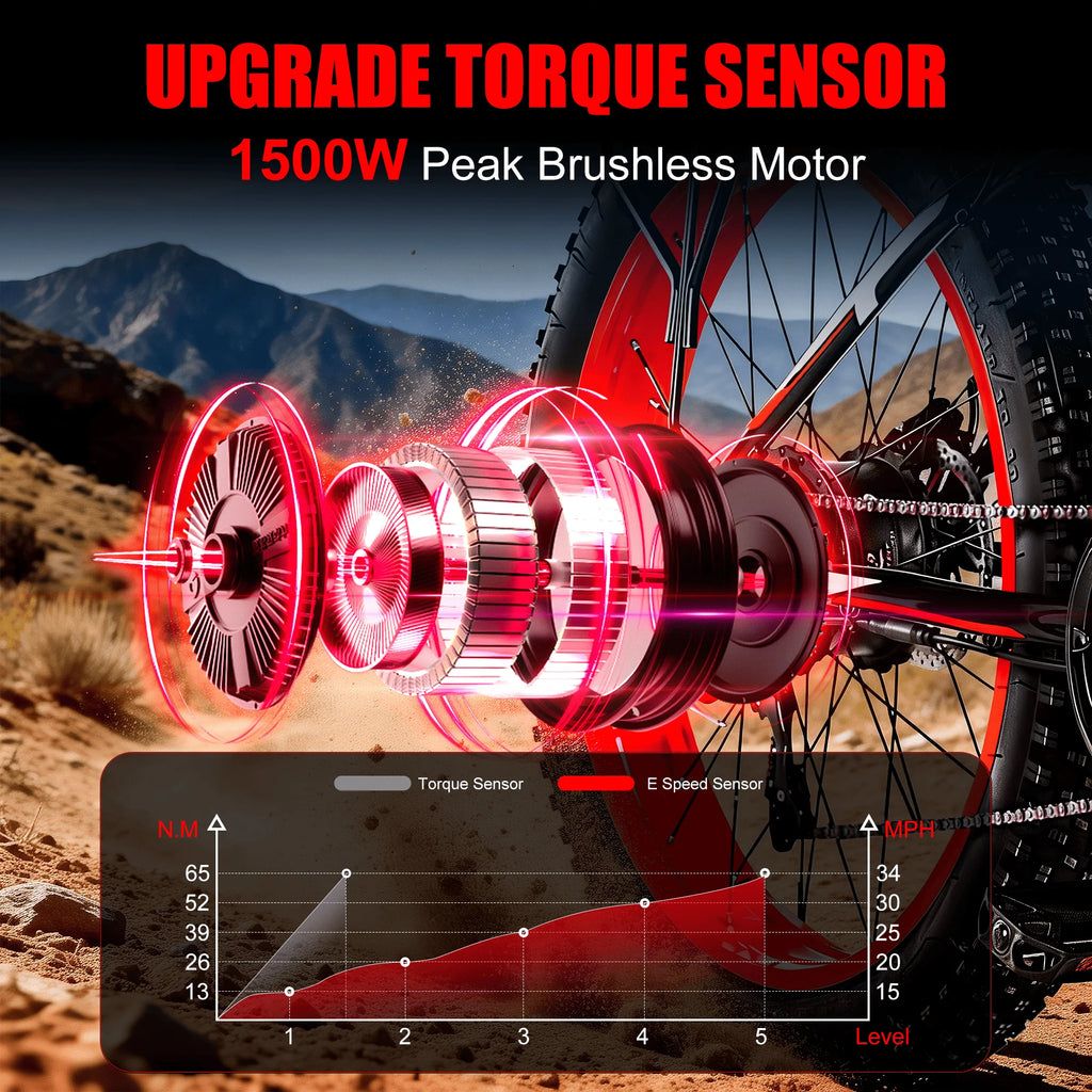 1500W Fat Tire Mountain E-Bike