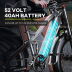 Cybervelo 26" Fat Tire E-Bike